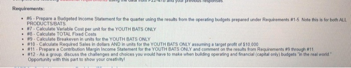 goods stores, and all sales are on account. The youth bat sells