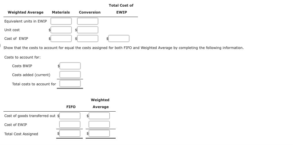 is measured in ounces. The production data for June are as follows