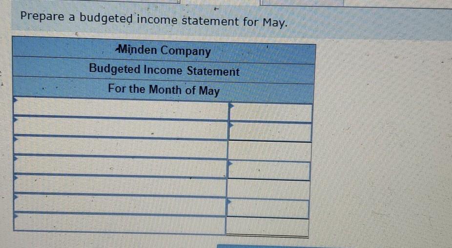 30 Assets Cash Accounts receivable Inventory Buildings and equipment, net of depreciation