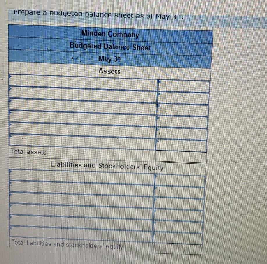 Total assets Liabilities and Stockholders' Equity Accounts payable Note payable Common stock