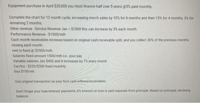 to make it as 12 month cycle. we also had to add