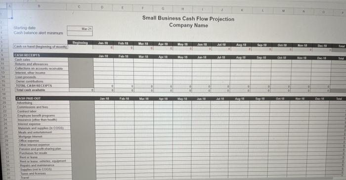 sales in this as of January sales is $5500 and fill the