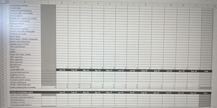 numbers of other months according to that and fill the numbers in