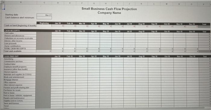 the columns only the topics which are given in the question with