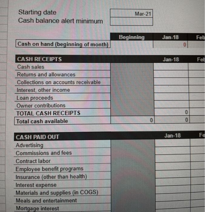 add the sales of $5500 and adjust the numbers accordingly in the