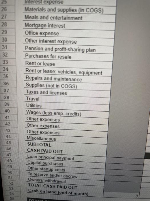 flow chart Using the cash flow chart complete the following: Start Up