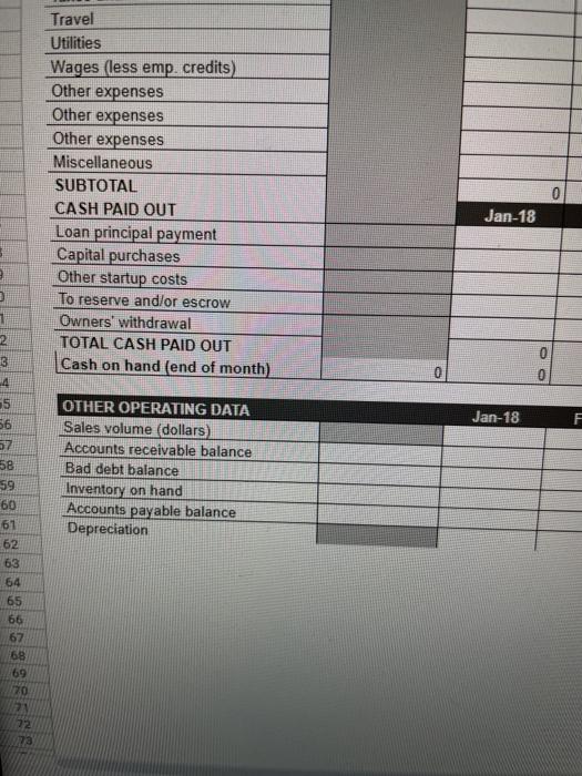 Loan $25000 Purchased our raw materials paid cash all purchases all cash