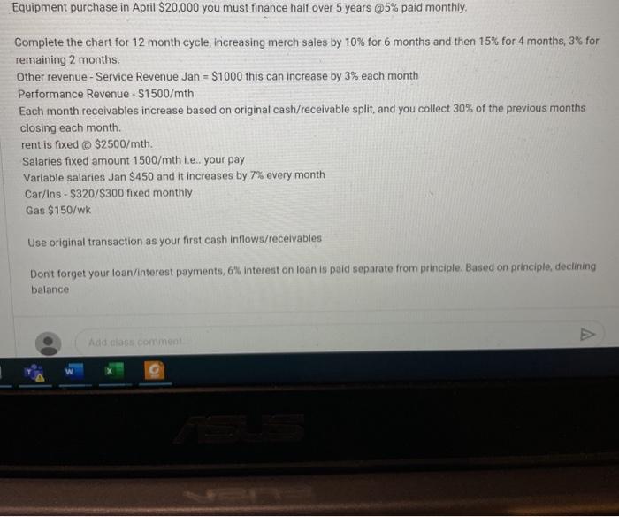 to add the value to your inventory and equity. Sold final merchandise