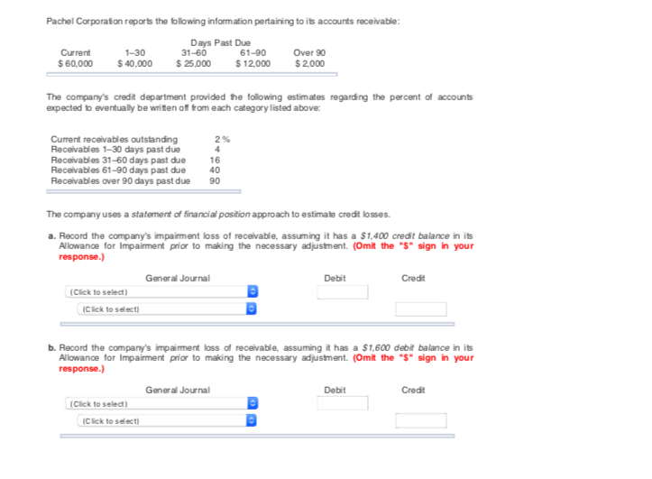 the "$" sign in your response.) Net Purchases 104,000 Ending Inventory 35,200