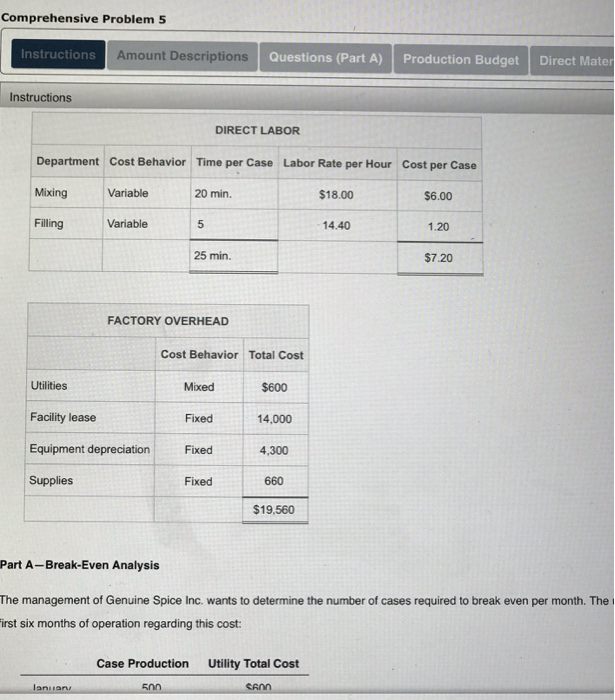 began operations on January 1 of the current year. The company produces