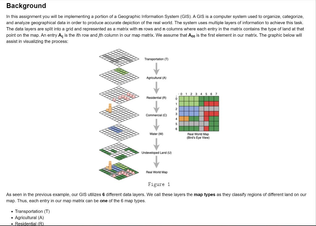  In this assignment you will be implementing a portion of a