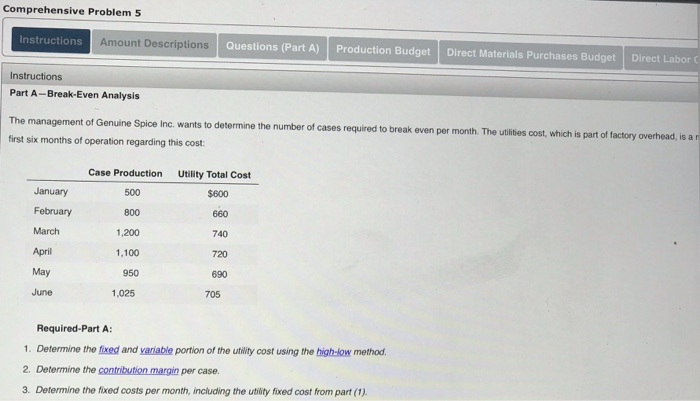 eight- ounce botles of hand a There is a selling commission of