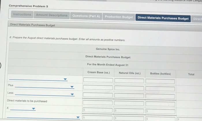 Questions (Part A) Production Budget Direct Materials Purchases Budget Direct Labor C