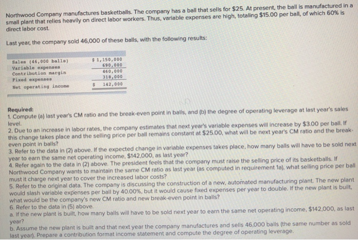  Northwood Company manufactures basketballs. The company has a ball that sells