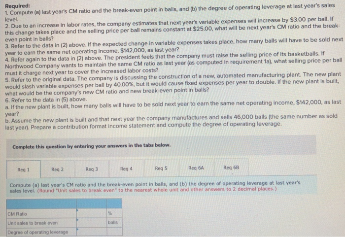 for $25. At present, the ball is manufactured in a small plant