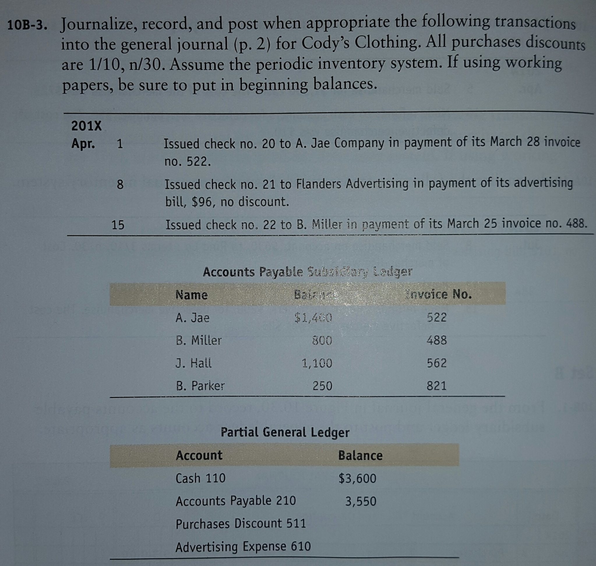  Journalize, record, and post when appropriate the following transactions into the