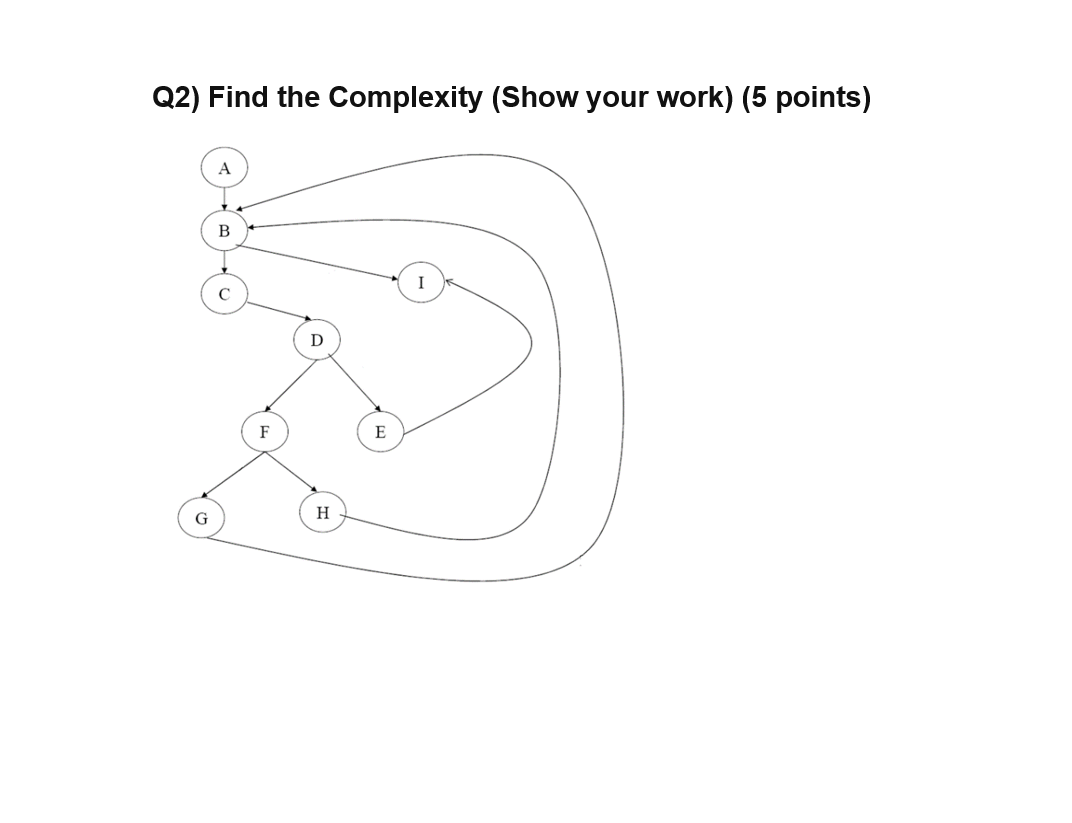  Q2) Find the Complexity (Show your work) (5 points)