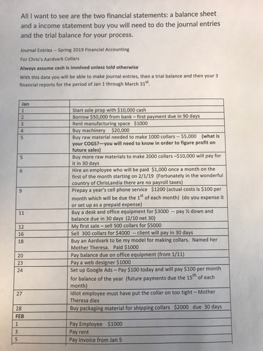 with this data make journal entries, then a trial balance and then