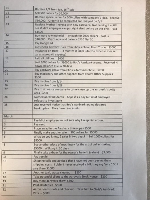 your financial reports for the period of Jan 1 through march 31