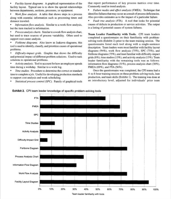 had been involved in the past, asd the use of different Continuous