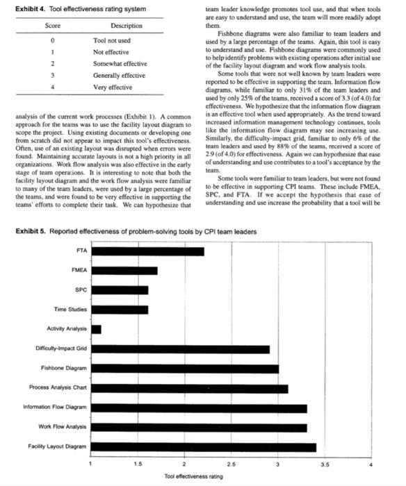 for task completion. than other project teams. Therefore, engineers who are called