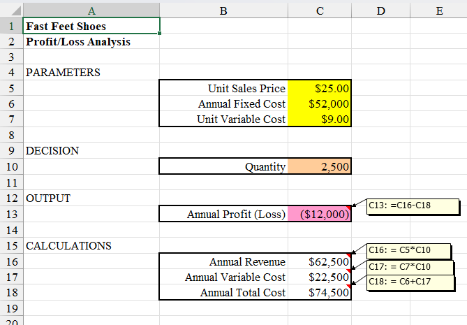 E & F & G & H \\ \hline 1 & \multicolumn{2}{|c|}{