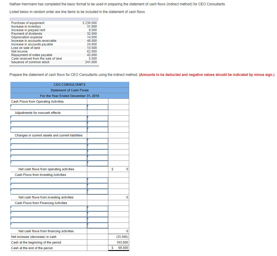  Nathan Herrmann has completed the basic format to be used in