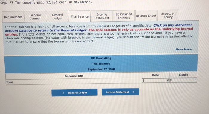 purchased $9,300 of additional office equipment on credit. Sep. 11 The company