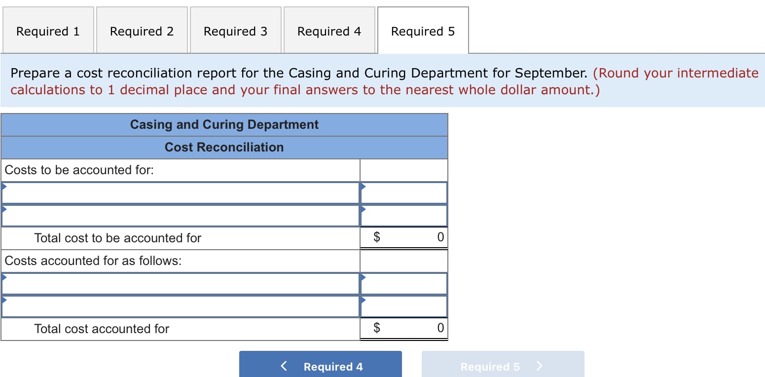 ground and then mixed with spices. The spiced meat mixture is then