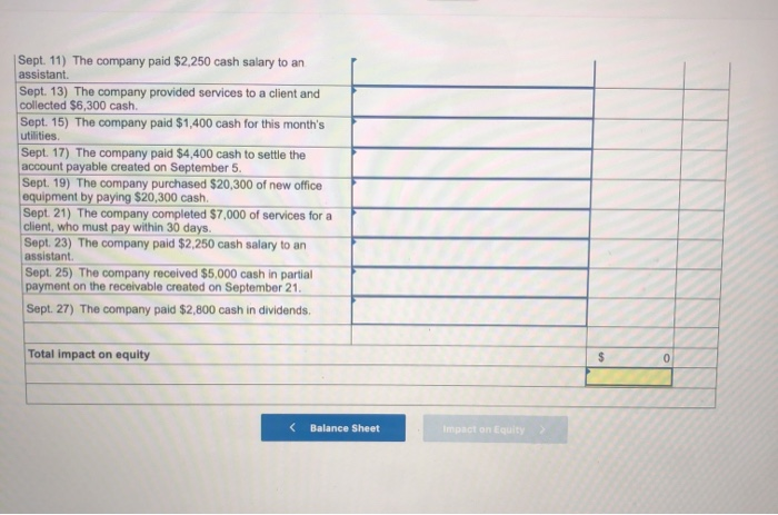 cash. Sep. 21 The company completed $7,800 of services for a client,