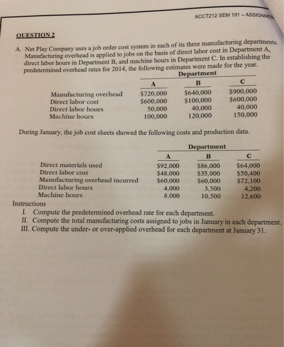 firms.is Abdullah correct? Explain. (c) Explain how managerial accounting differs from financial