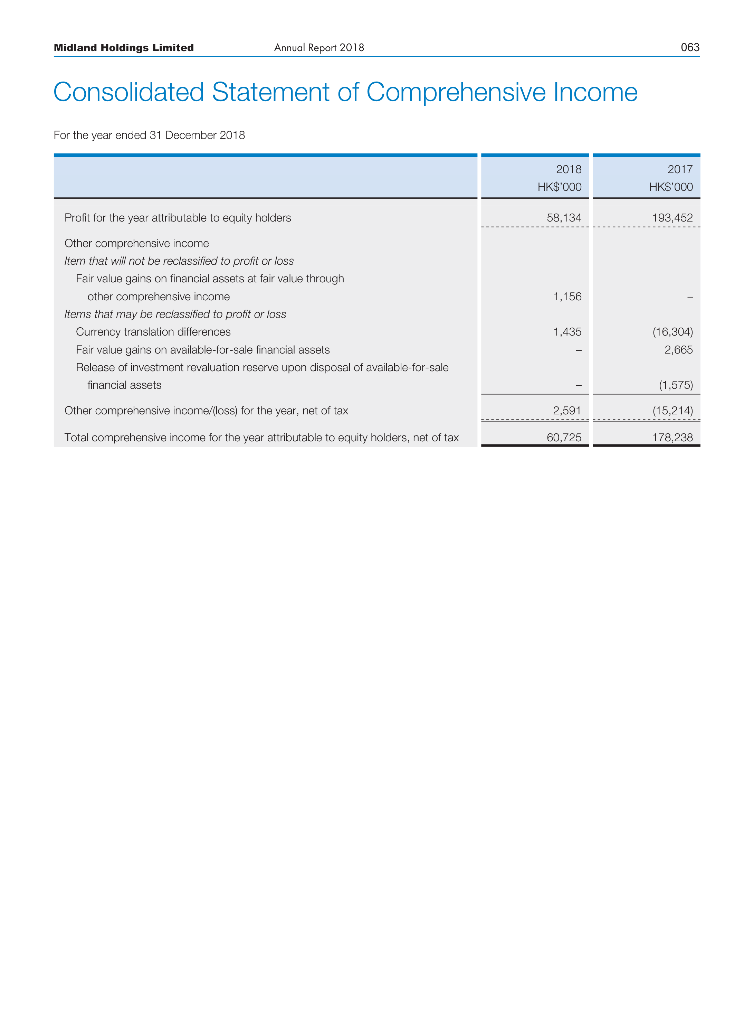 What is the current ratio, quick ratio, inventory turnover, return on assets,