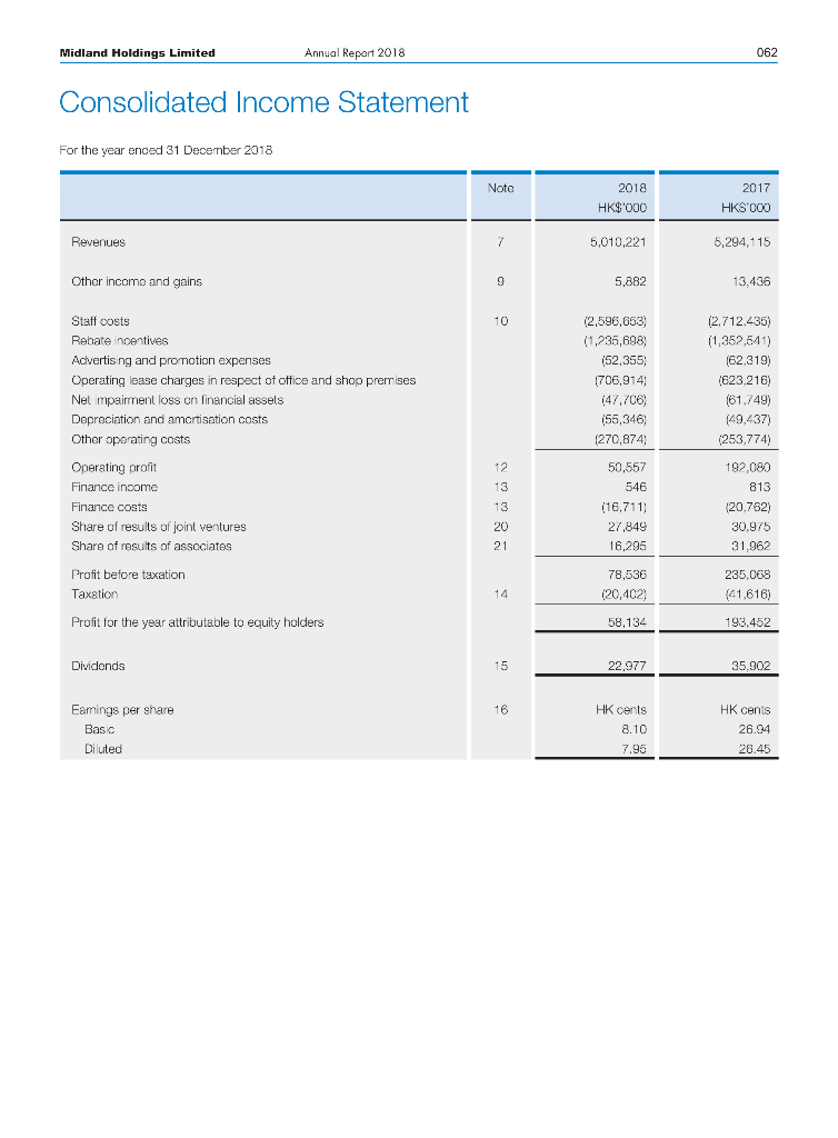 return on total equity, debt ratio, and Times-Interest-Earned according to the following