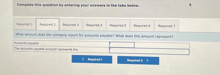 answers in the tabs below. Determine whether the company's total assets equal