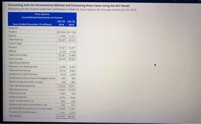  Forecasting with the Parsimonious Method and Estimating Share Value Using the