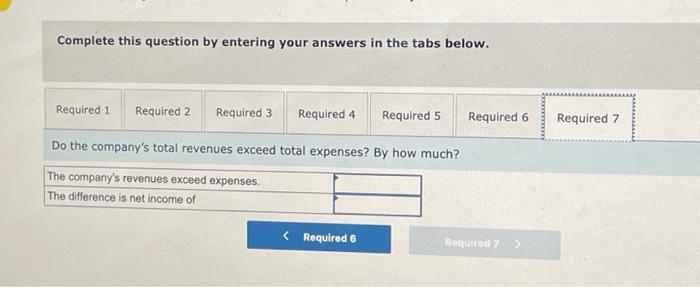 Apple for the year ended September 28, 2019. Locate the "Consolidated Statements