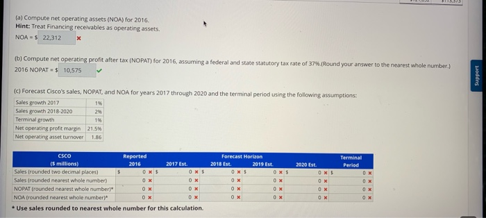 of income July 30. July 25, Years Ended December (5 millions) 2016