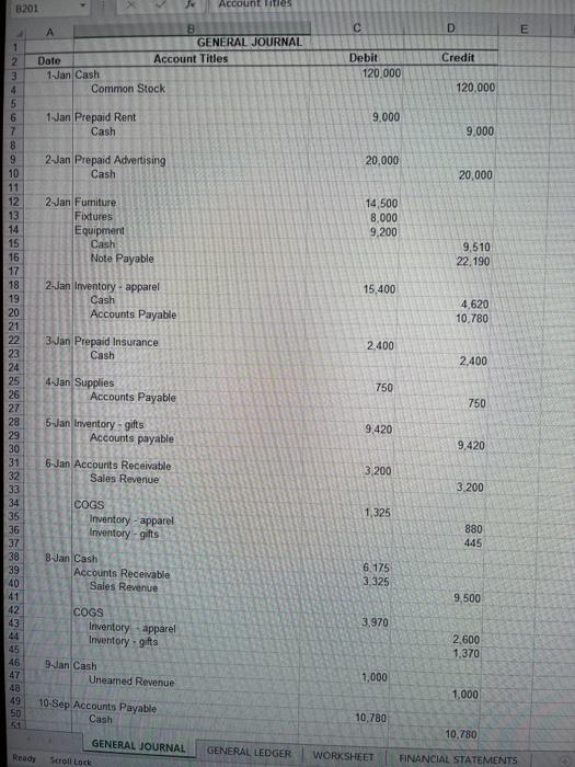  8201 Account rities D E A B GENERAL JOURNAL Date Account