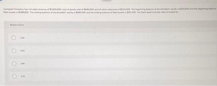  fixed assets is ( $ 288,800 ). The ending balance of