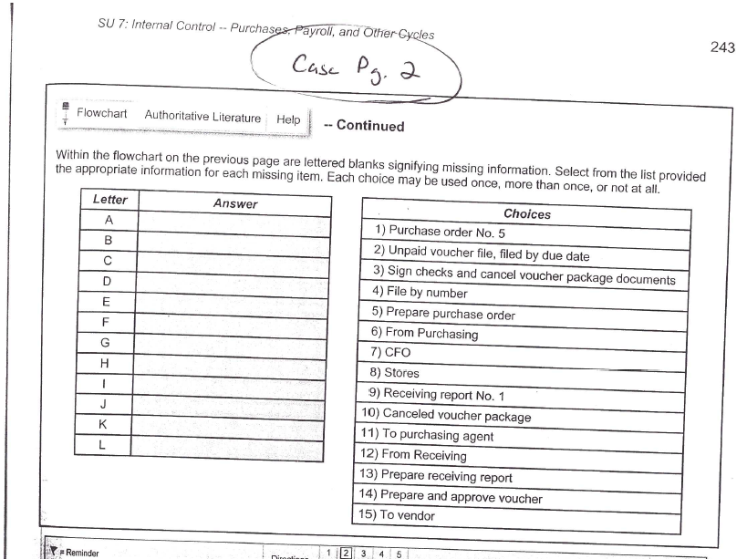  SU 7: Internal Control - Purchases, Payroll, and Other Cycles 243