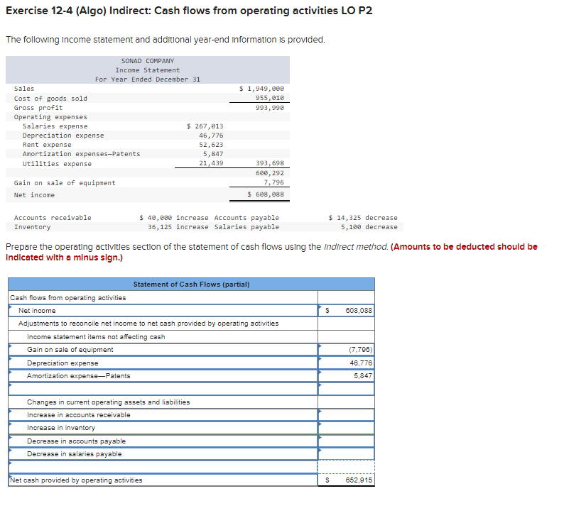  Exercise 12-4 (Algo) Indirect: Cash flows from operating activities LO P2