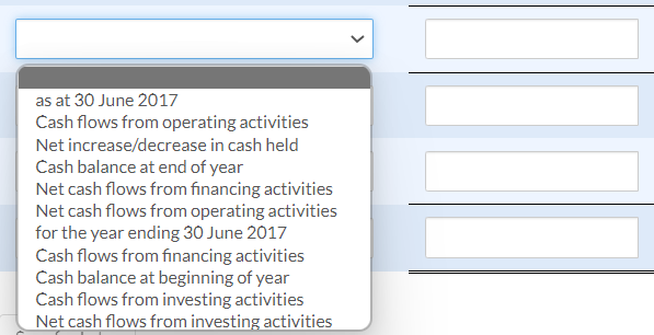 loan 44,800 Depreciation expense 26,320 Loss on sale of investments 12,320 Payments