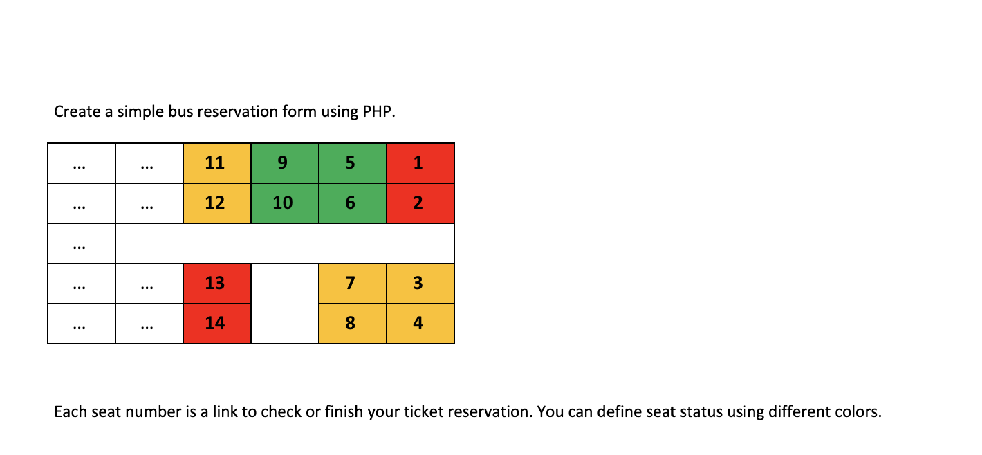 Create a simple bus reservation form using PHP. Each seat number