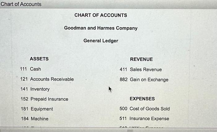 book value of $5,000, and has a market value of $8,500. The