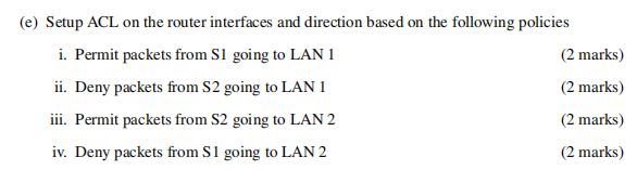 using ACL command using CLI after doing the router ospf for R1