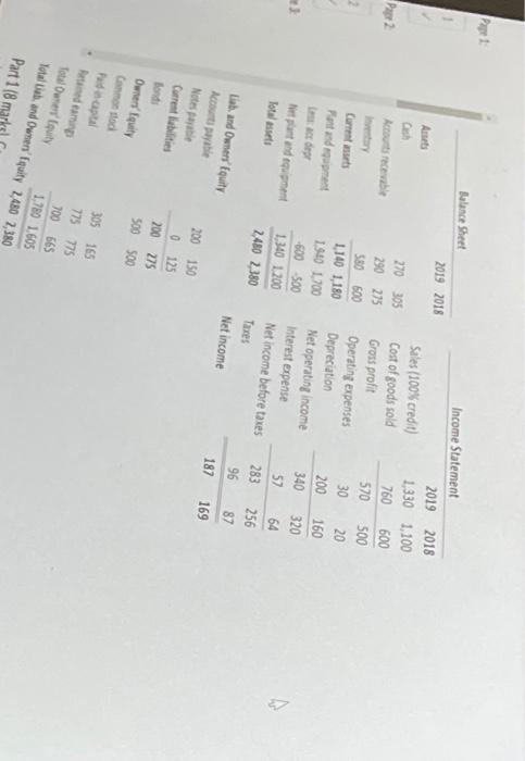 Us Bank in order to invest in several potential opportunities. In order