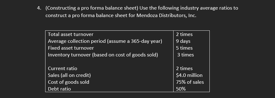  (Constructing a pro forma balance sheet) Use the following industry average