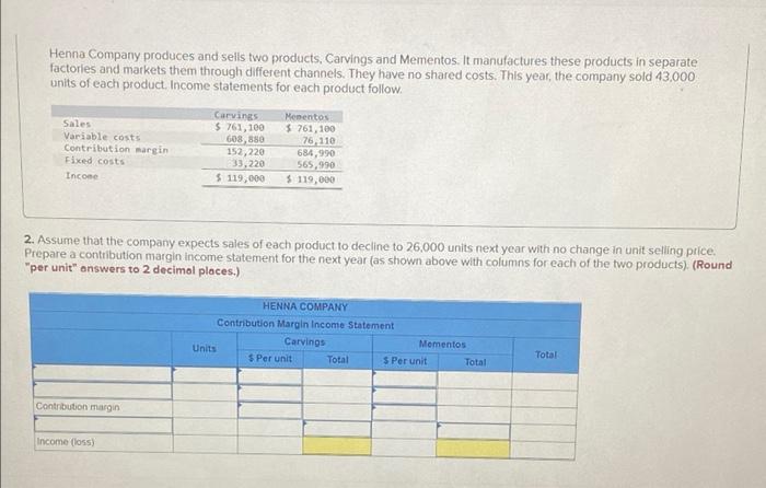 produces and sells two products, Carvings and Mementos. It manufactures these products