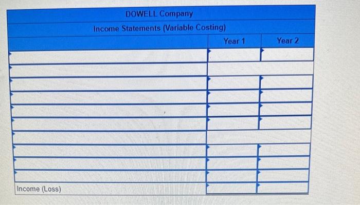 fixed costs per year are unchanged duting these years. The compary's $48