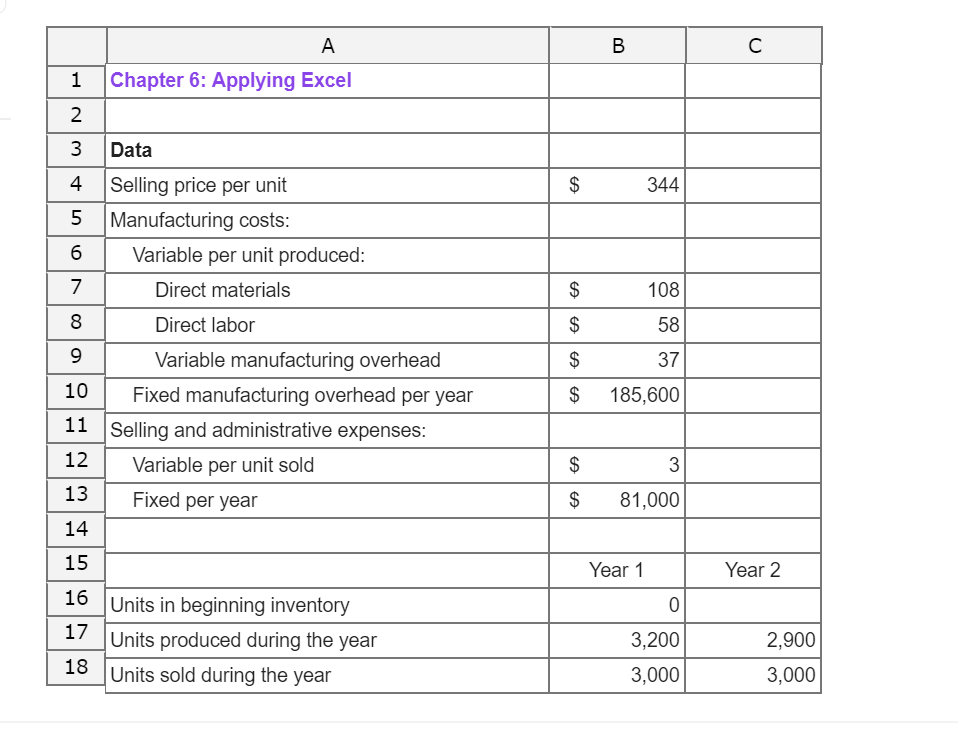  1 Chapter 6: Applying Excel 2 3 Data 4 Selling price